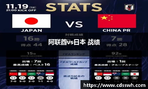 阿联酋vs日本 战绩