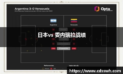 日本vs 委内瑞拉战绩